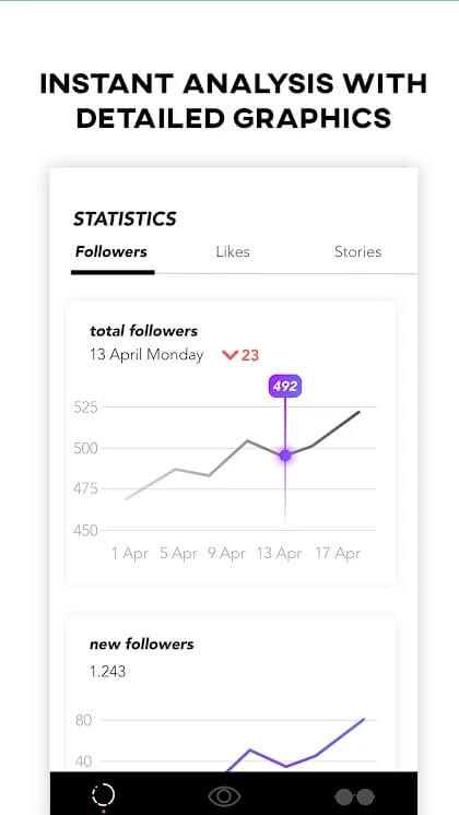 Xprofile Profile Analysis MOD APK